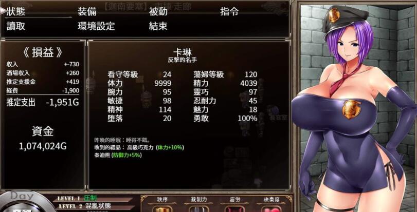 图片[4]-卡琳典狱长(ARRYN’S PRISON) V0.4中文汉化版 黑暗RPG游戏-久天堂游戏