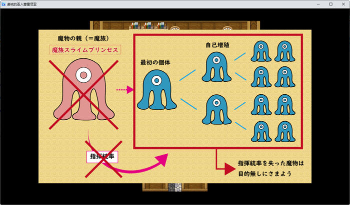 图片[2]-虔诚圣女塞莲妮亚 云翻汉化完整版 日系RPG游戏&NTR 900M-久天堂游戏