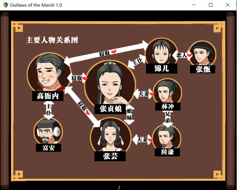 图片[2]-水浒寝取传 ver1.0 官方中文版 PC+安卓 古风RPG游戏&NTR 1.3G-久天堂游戏